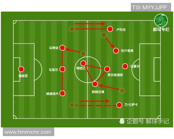 南京足球队与北京足球队赛后复盘分析比赛经验与战术调整探讨