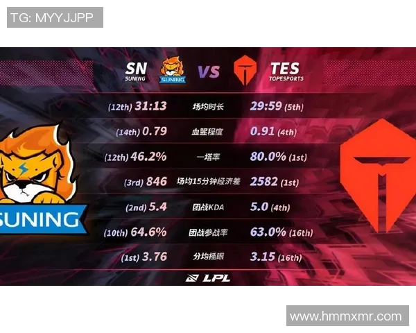 赛后分析：TES与WE对决中的战术博弈与策略解析
