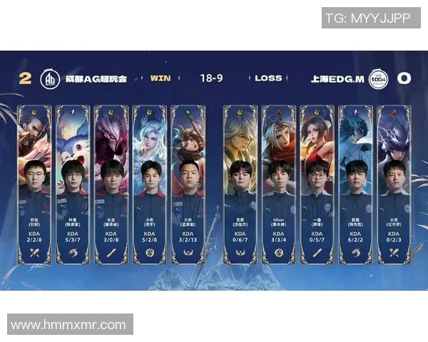 王者荣耀比赛经验排行榜揭晓EDG战队荣登第九位引发热议