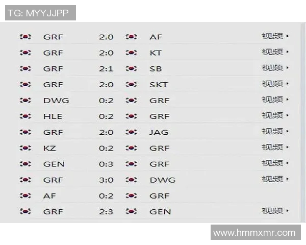 英雄联盟团队协作排行榜揭晓IG战队荣登第八名引发热议