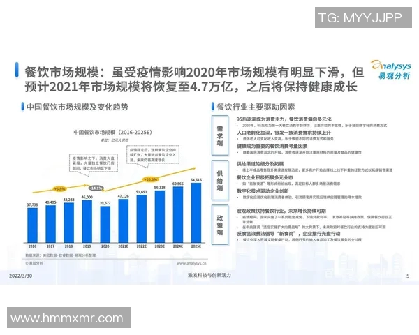 重磅专题：探索LNG在边路渗透中的创新与未来发展趋势