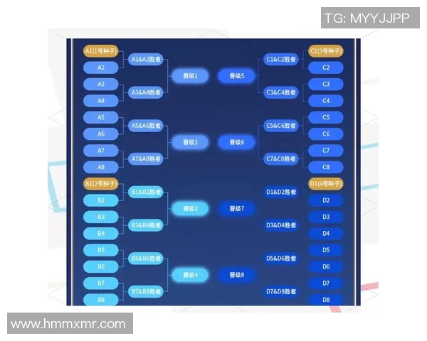 V5战队在挑战者杯积分榜中以75分稳居第一位置，领先其他队伍